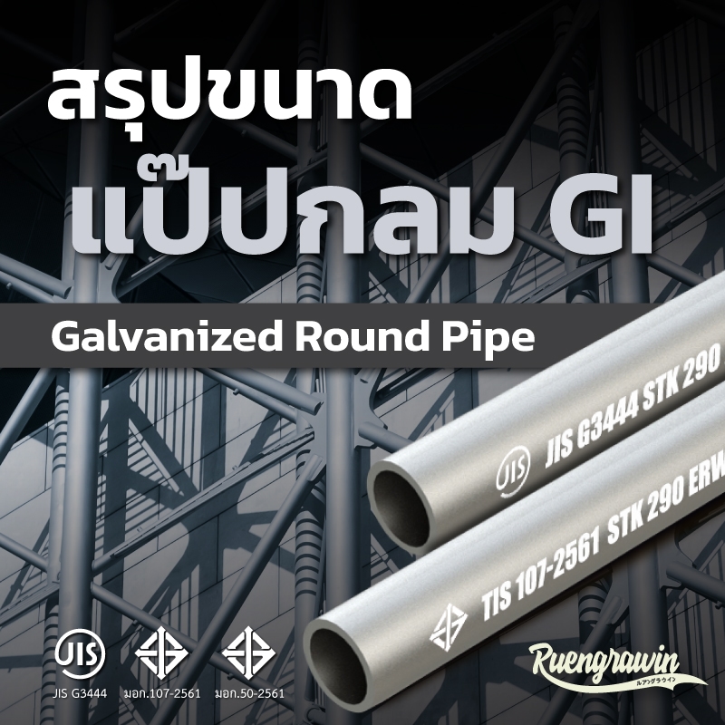 สรุปขนาดท่อกลมหรือแป๊ปกลม GI (Galvanized Round Pipe) ที่มีจำหน่าย