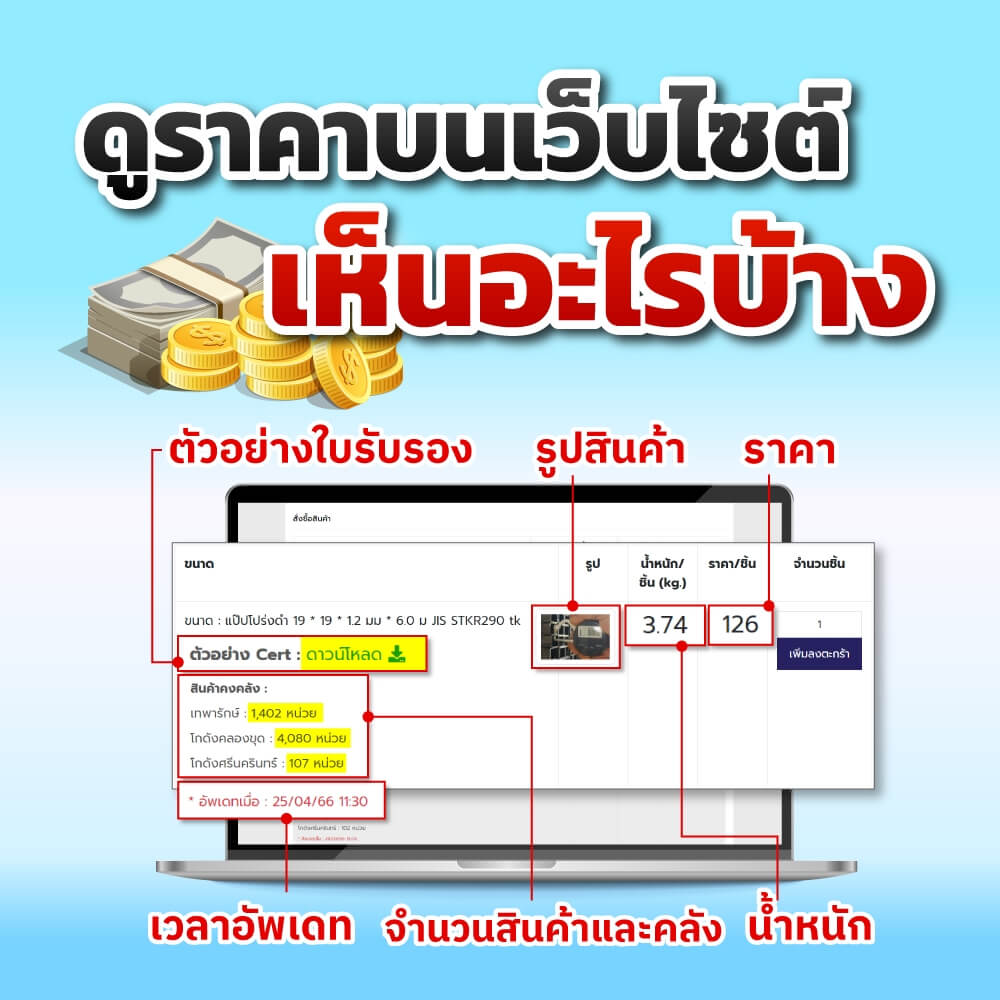 ดูราคา