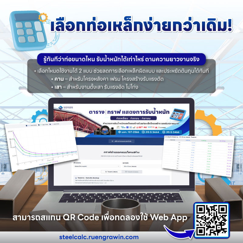 เลือกท่อเหล็กง่ายกว่าเดิม พร้อมตารางและกราฟแสดงการรับน้ำหนัก ด้วย steelcalc